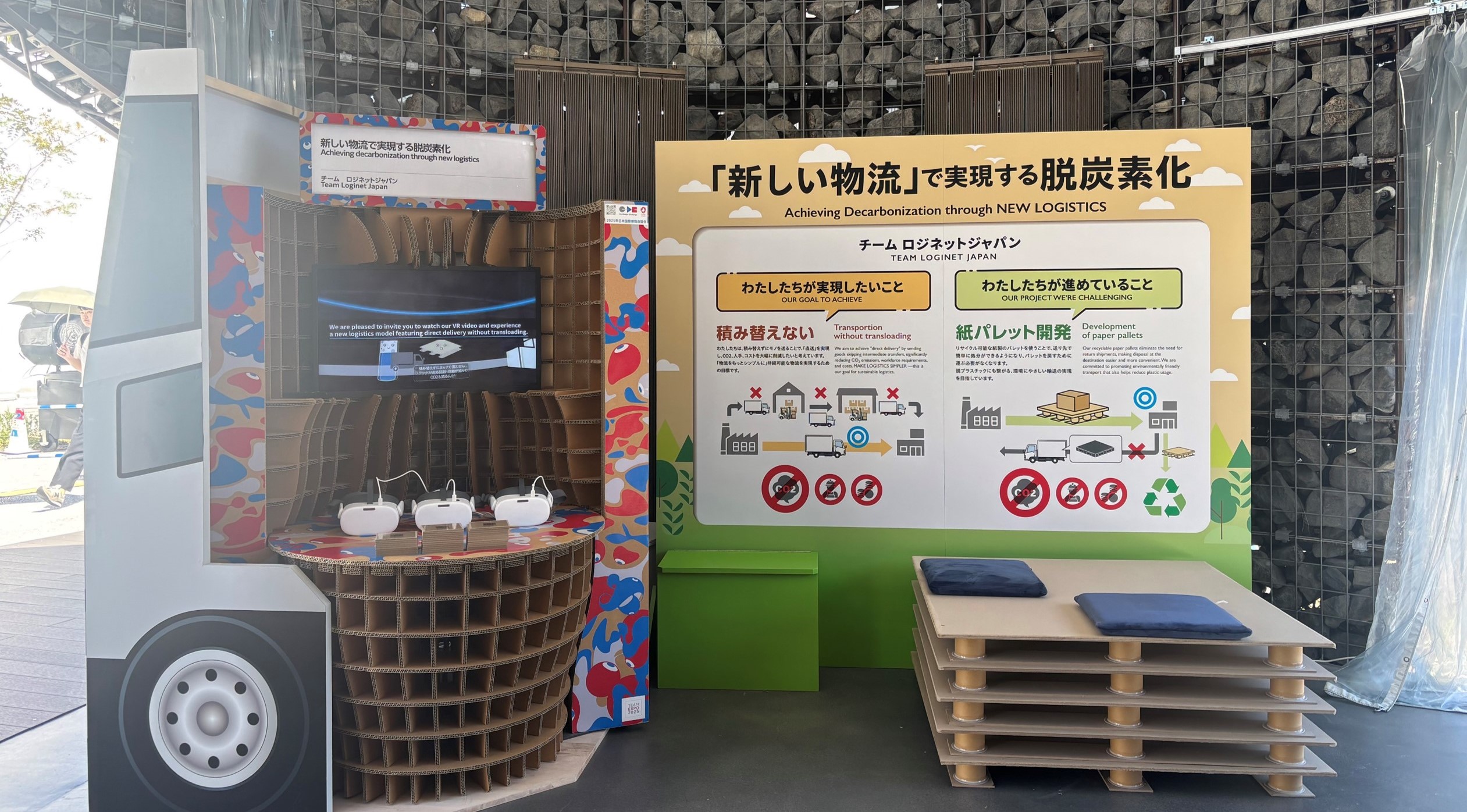 展示内容